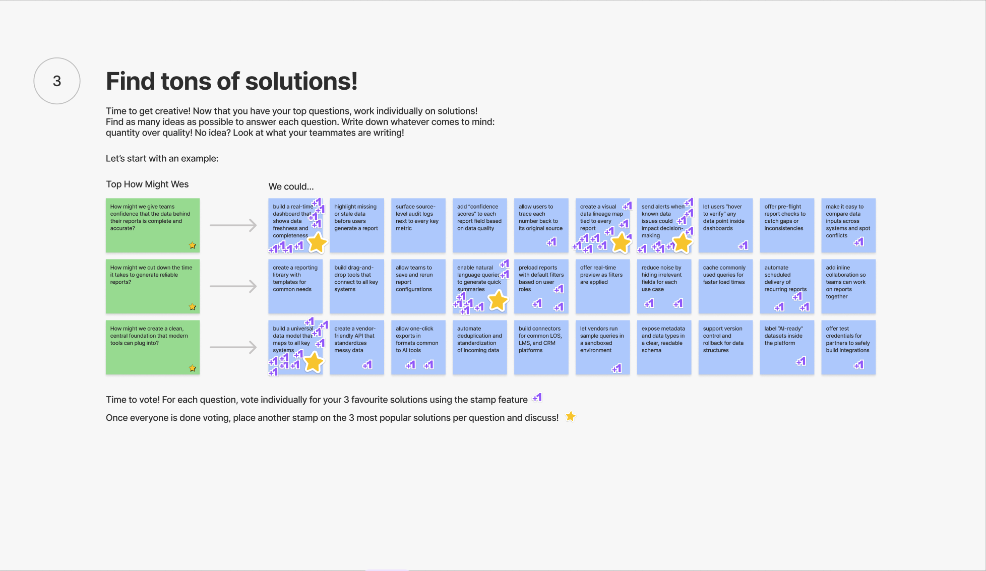 figjam board showing our 'how might we' process