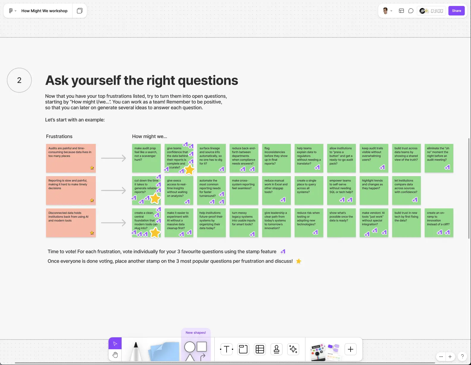 how might we workshop in figjam